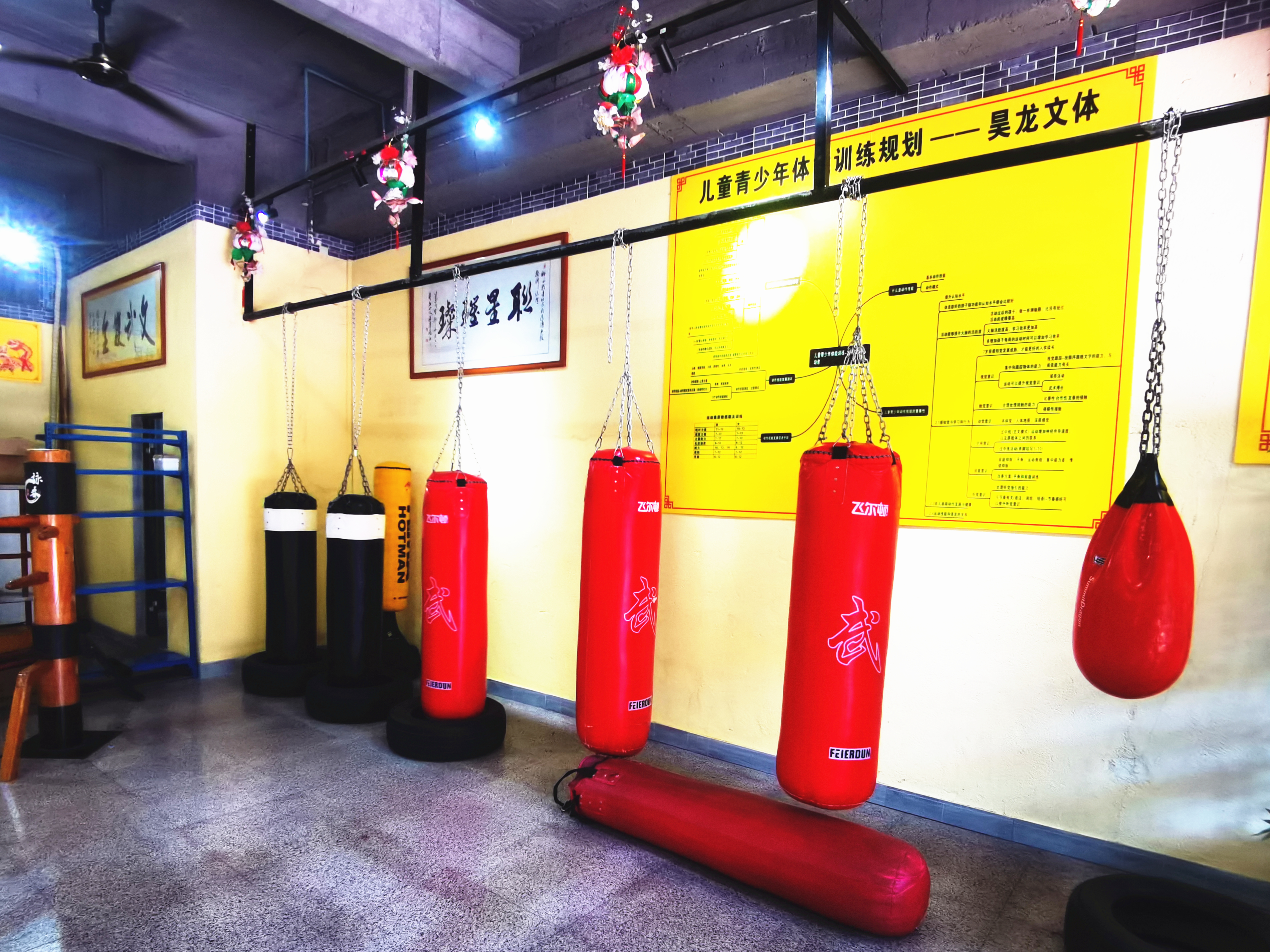 Kung Fu Experience Itinerary: - 4